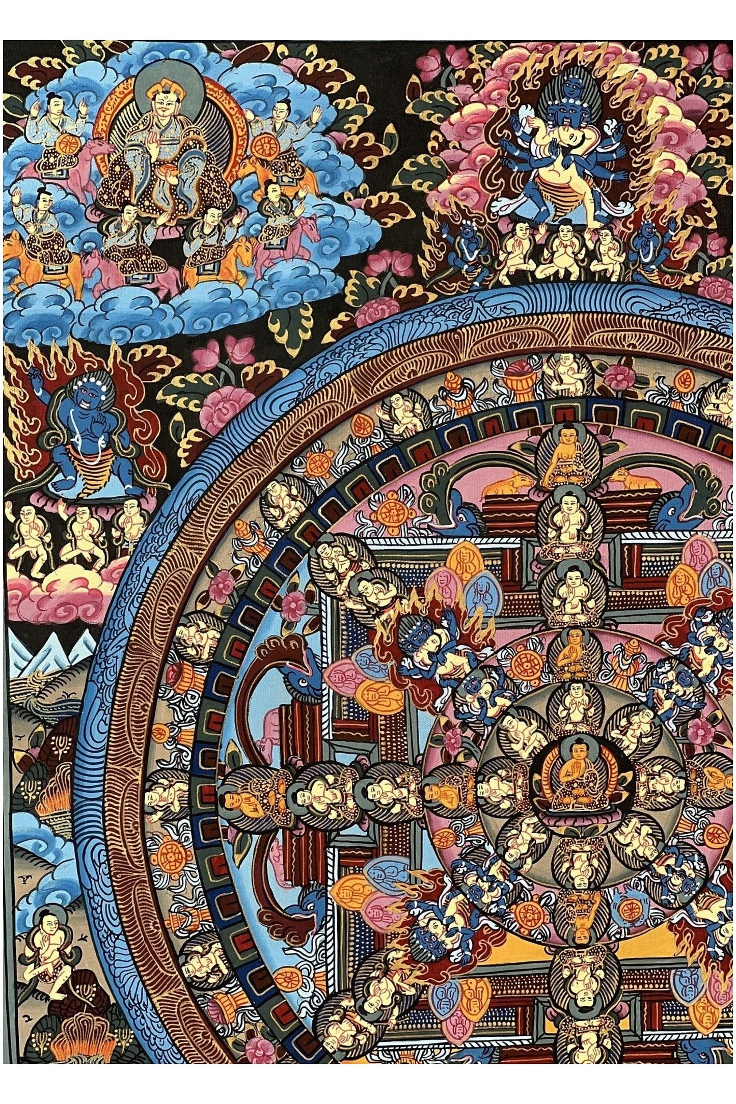 Hand Painted Wheel of Life Buddha Life Bhavacakra/Samsaracakra Riduk Mandala Master Quality Thangka Painting Original Art - Tibetan Thangka Art