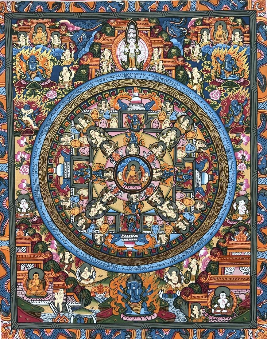 Hand-Painted Wheel of Life/ Buddha Life Bhavachakra  Mandala Tibetan Thangka Painting Original Art  with High-Quality Silk Brocade