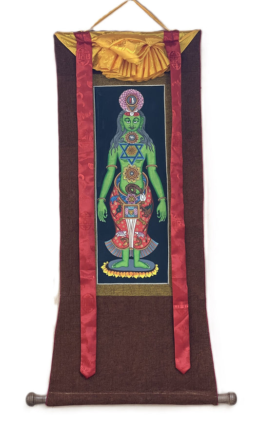 7 Chakra/ Kundalini Energy/ Kundalini Yoga/ Yogic Chakra Tibetan Thangka Painting Original Art with Cotton Brocade