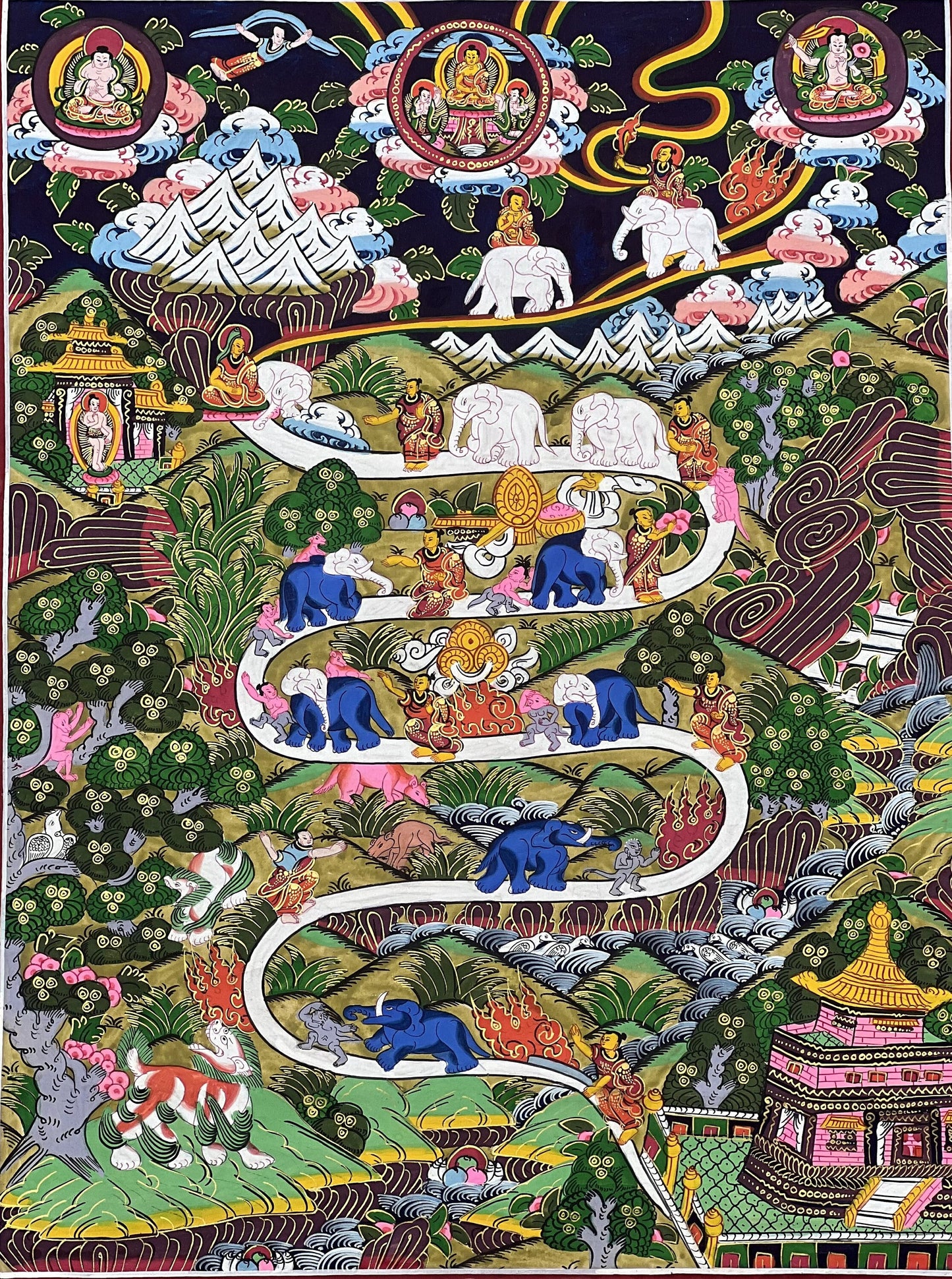 Nine Stage Samatha Meditation/ Way to Heaven/ Nirvana Artist Signed Original Tibetan Thangka Painting, Meditation Art /Wall Hanging