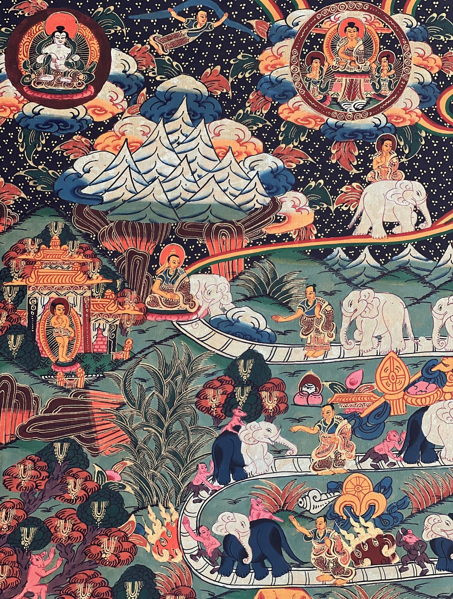 Samatha Meditation 9 Stage Elephant Path Meditation Way to Heaven Tibetan Thangka Painting Original Meditation Art/ Wall Hanging from Nepal