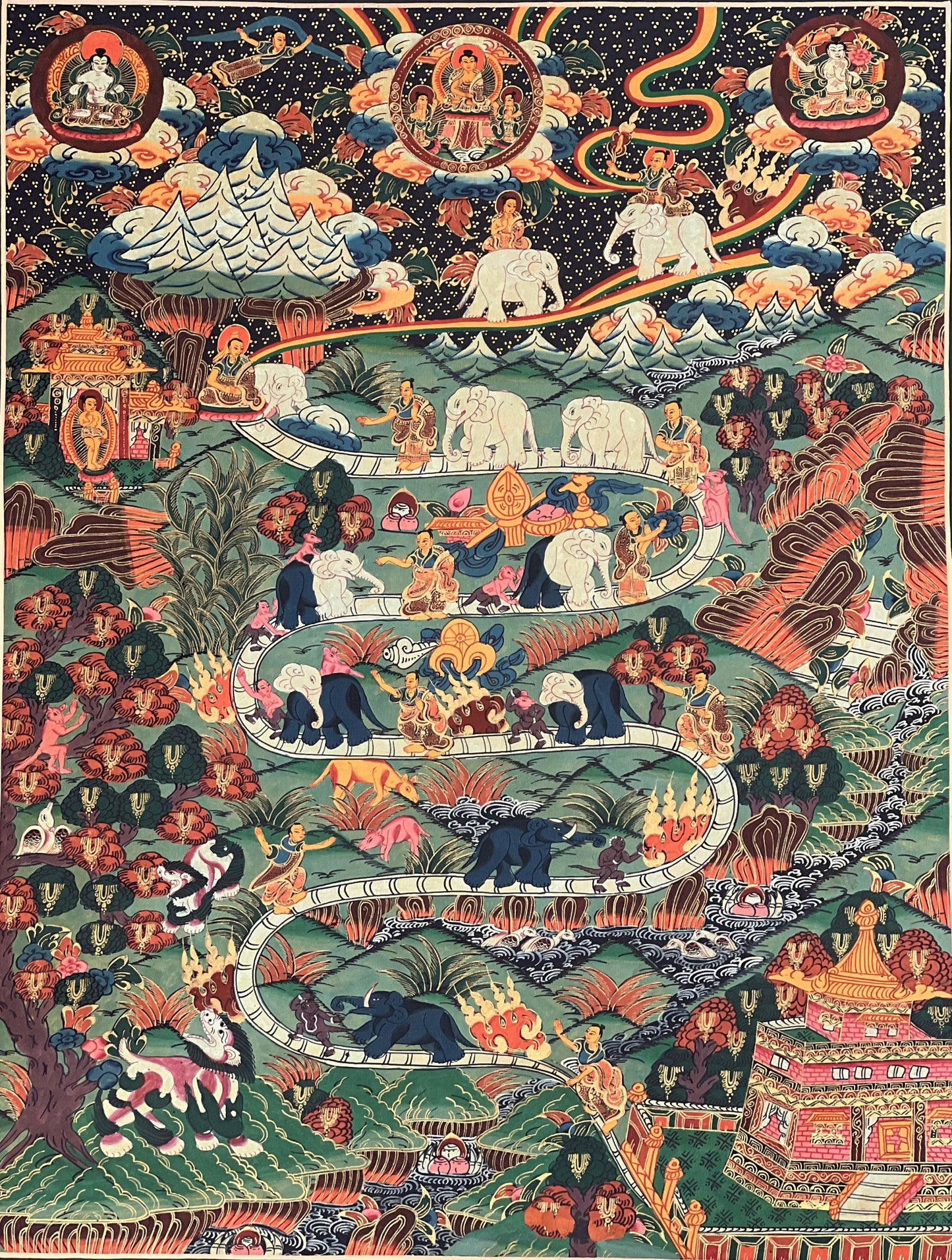 Samatha Meditation 9 Stage Elephant Path Meditation Way to Heaven Tibetan Thangka Painting Original Meditation Art/ Wall Hanging from Nepal