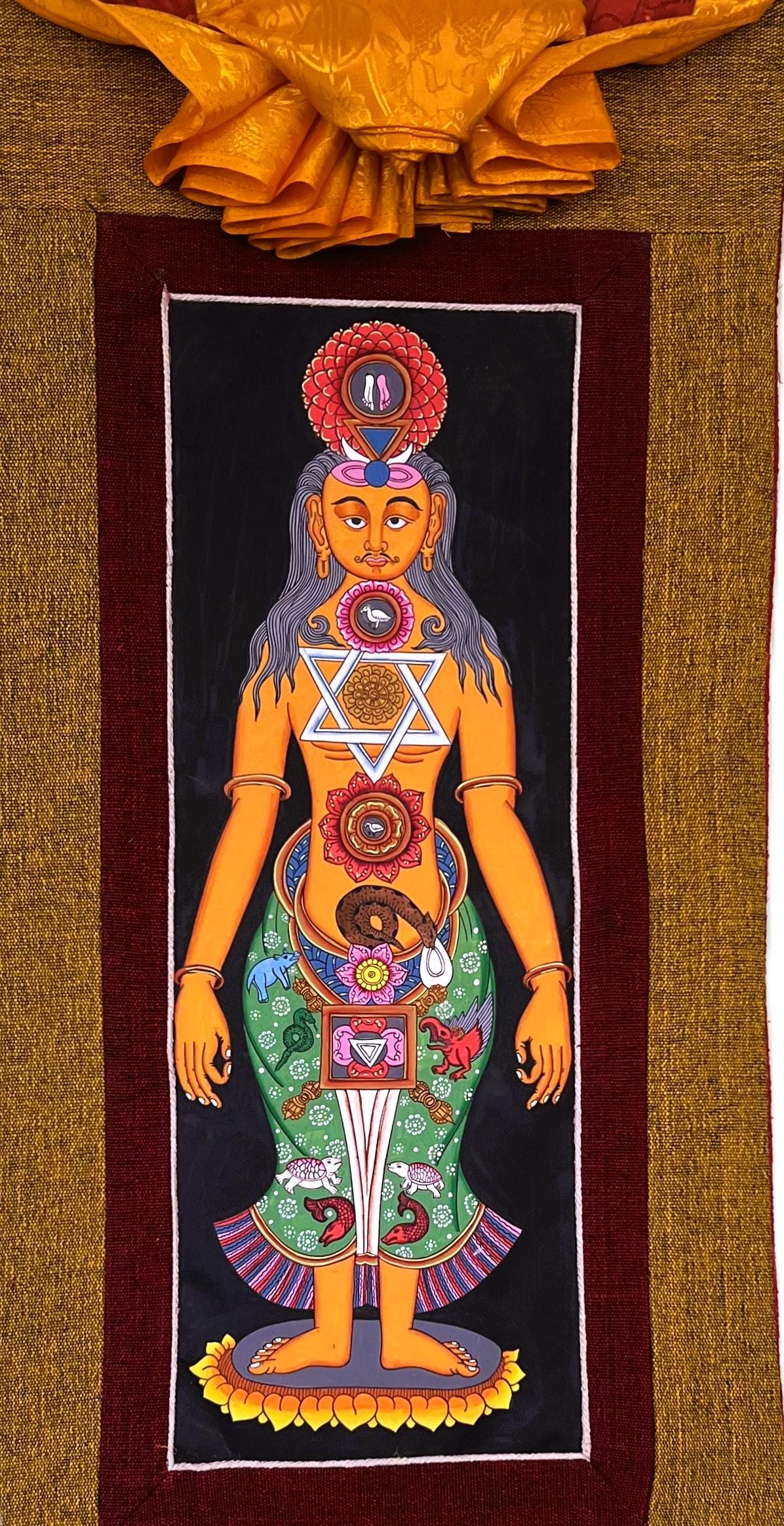 7 Chakra/ Kundalini Energy/ Kundalini Yoga/ Thangka Painting/ Yogic Chakra/ Original Hand-painted Art with  Cotton Brocade