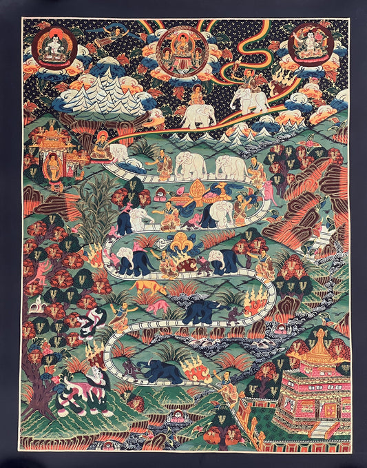 Samatha Meditation 9 Stage Elephant Path Meditation Way to Heaven Tibetan Thangka Painting Original Meditation Art/ Wall Hanging from Nepal