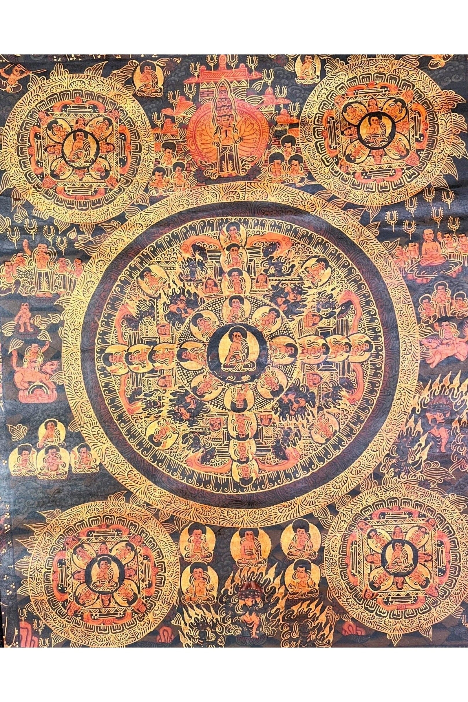 Pancha Buddha / Wheel of Life/ Bhavachakra Samsarachakra Mandala,Oil Varnished Old Tibetan Thangka Painting, Original Art with Silk Brocade - Tibetan Thangka Art