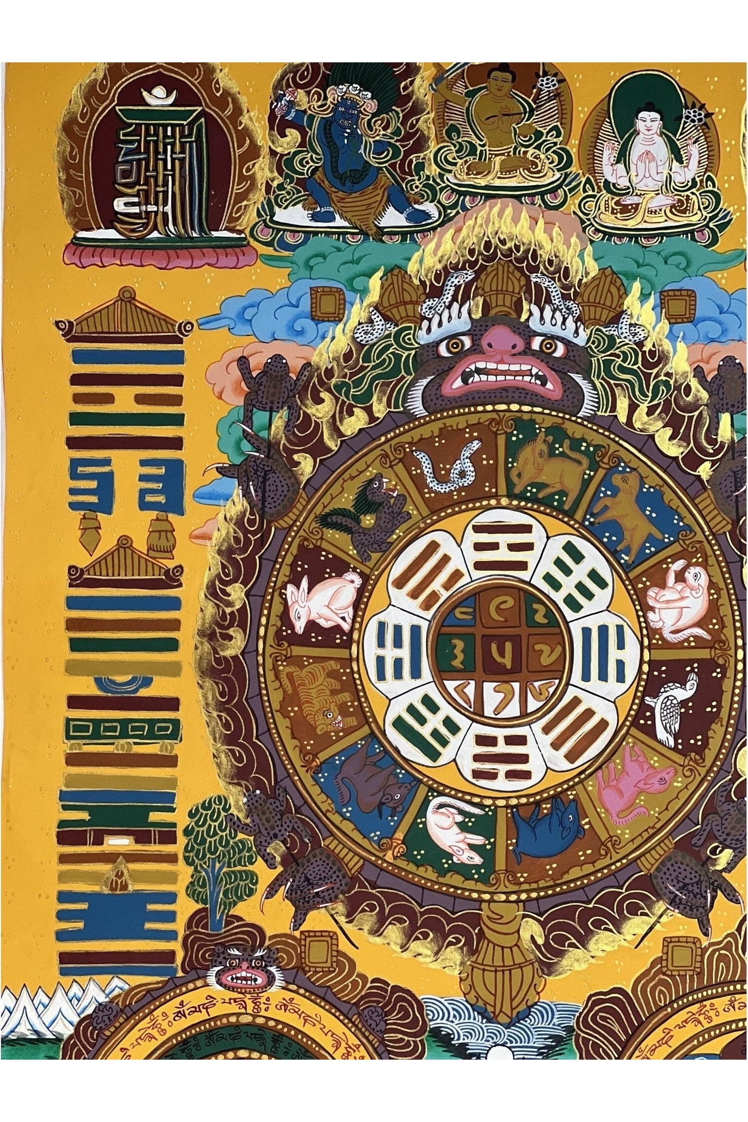 Tibetan Astrology Calander Thangka/ Lunar Calander High - Quality Masterpiece Original Calander Mandala Painting - Tibetan Thangka Art