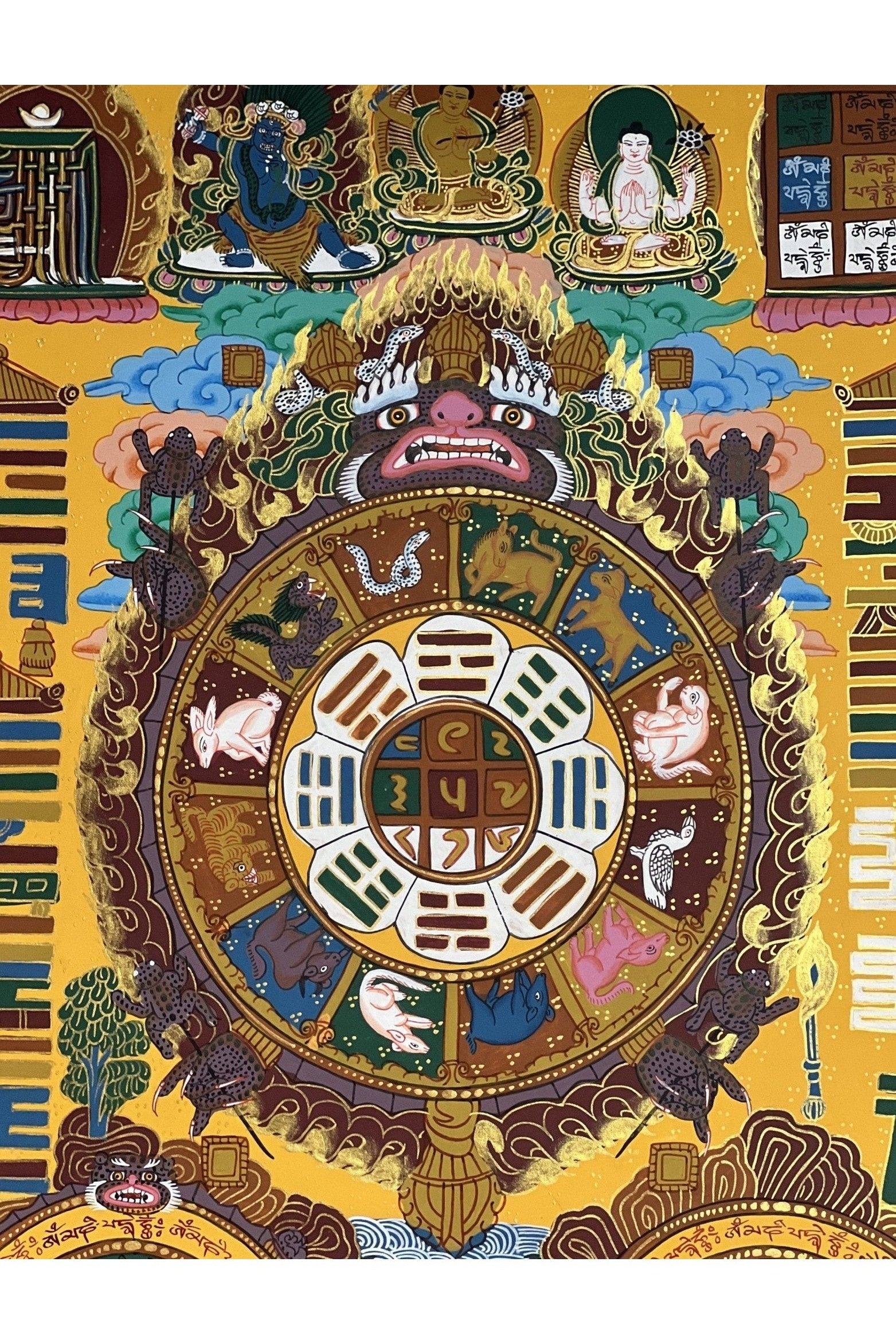 Tibetan Astrology Calander Thangka/ Lunar Calander High - Quality Masterpiece Original Calander Mandala Painting - Tibetan Thangka Art