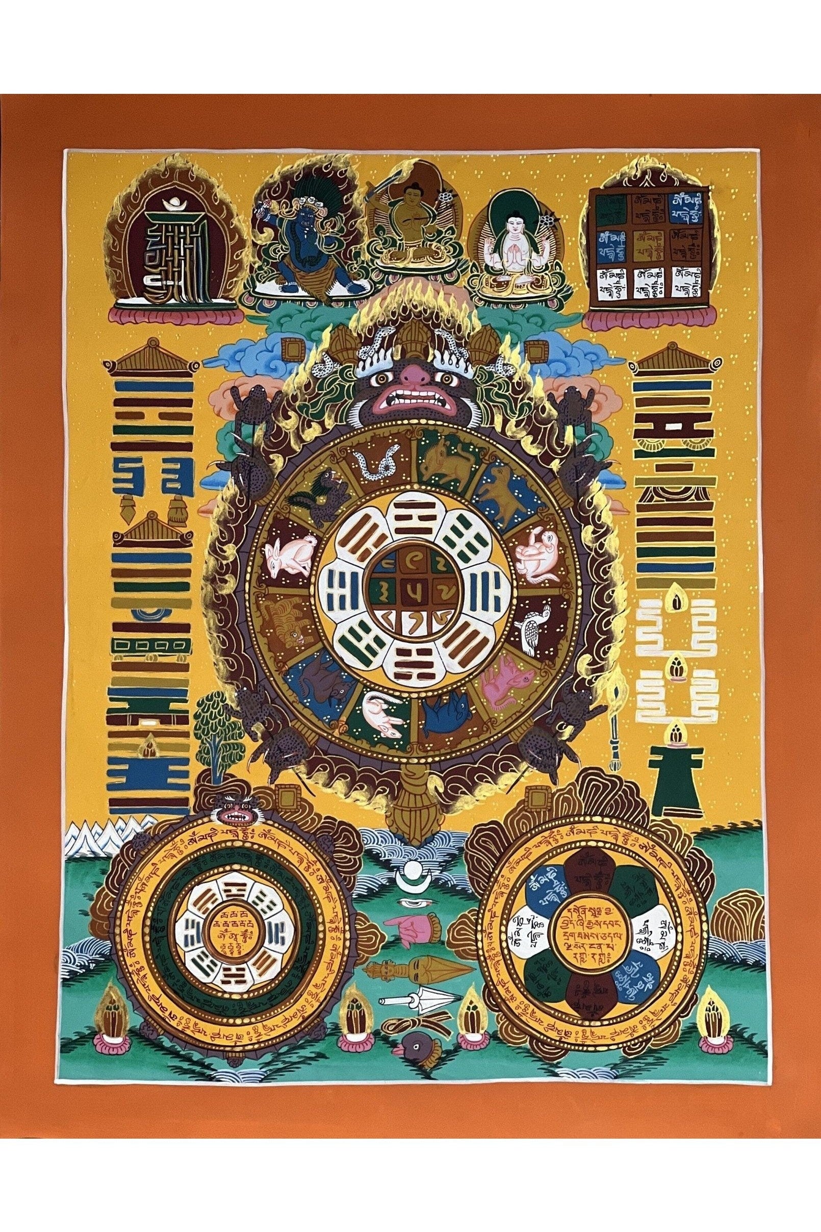 Tibetan Astrology Calander Thangka/ Lunar Calander High - Quality Masterpiece Original Calander Mandala Painting - Tibetan Thangka Art