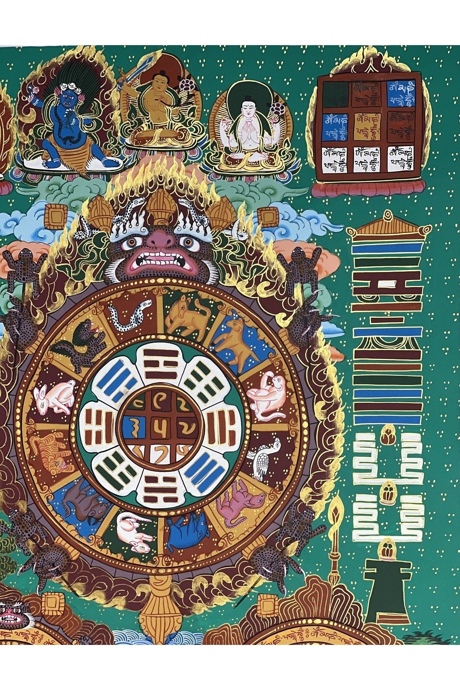 Tibetan Astrology Calander Thangka/ Lunar Calander High - Quality Masterpiece Original Thangka Painting - Tibetan Thangka Art